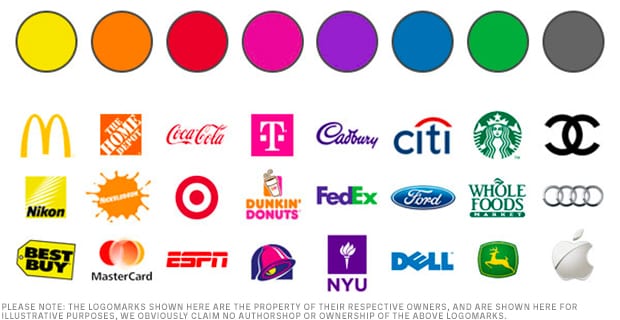 Color Psychology of Branding and Logos | LAB Digital Creative
